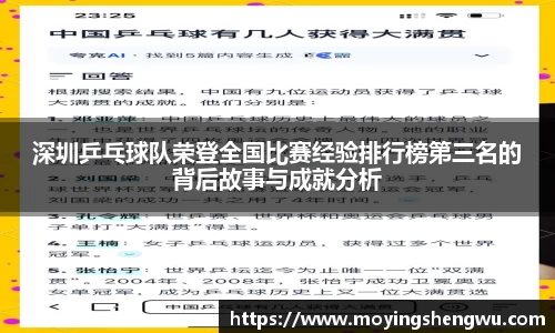 深圳乒乓球队荣登全国比赛经验排行榜第三名的背后故事与成就分析