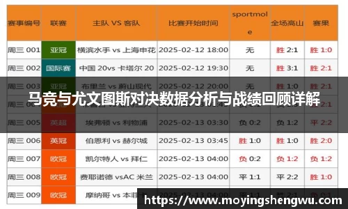 马竞与尤文图斯对决数据分析与战绩回顾详解